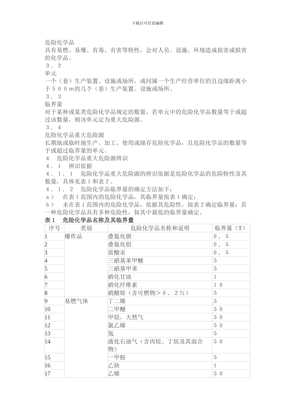2024危险化学品重大危险源辨识_第2页
