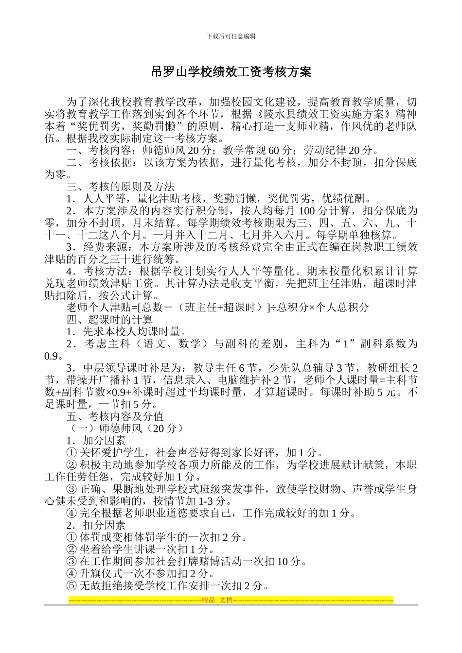 2024吊罗山学校绩效工资考核方案_第1页