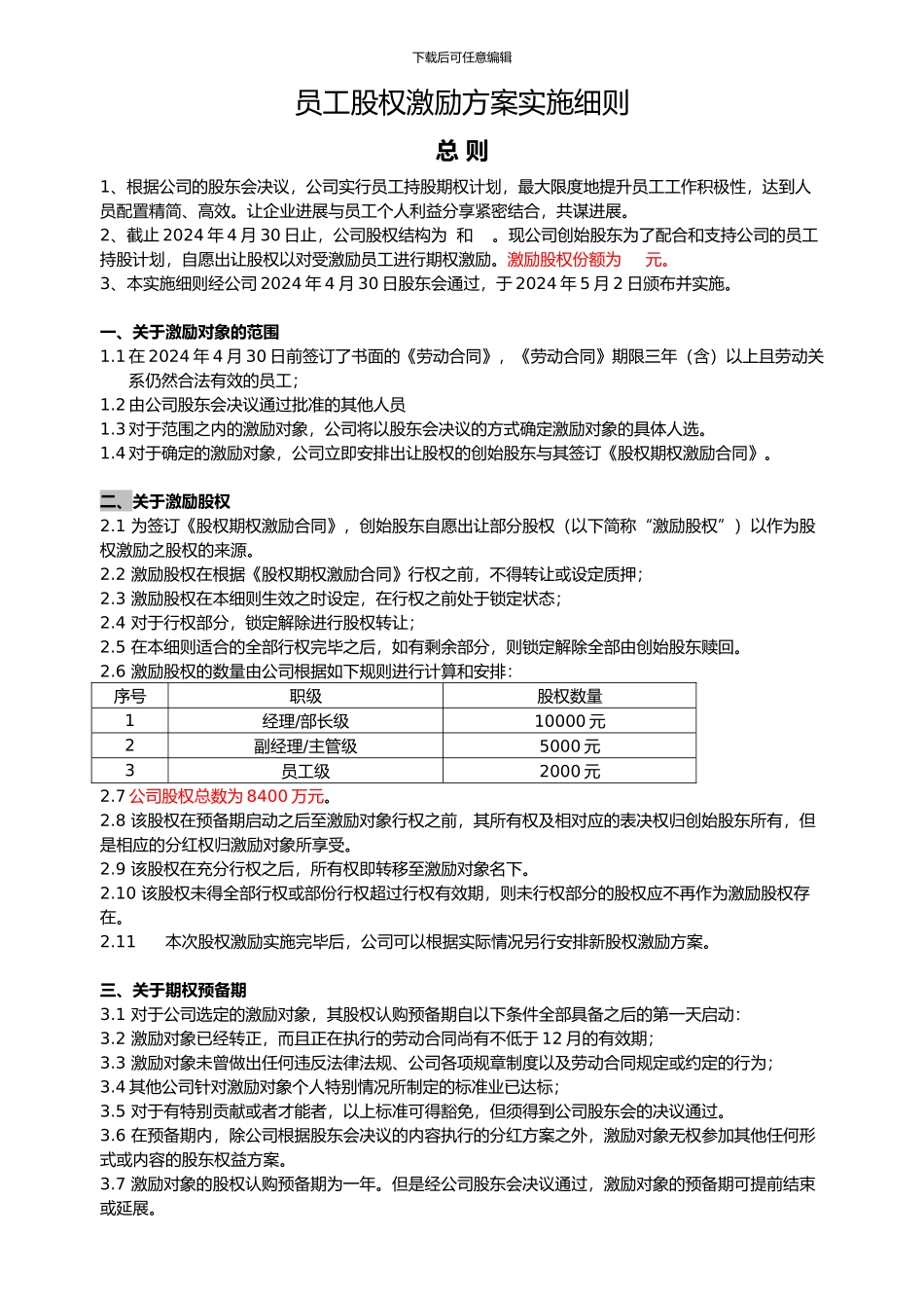 2024员工股权激励方案细则_第1页