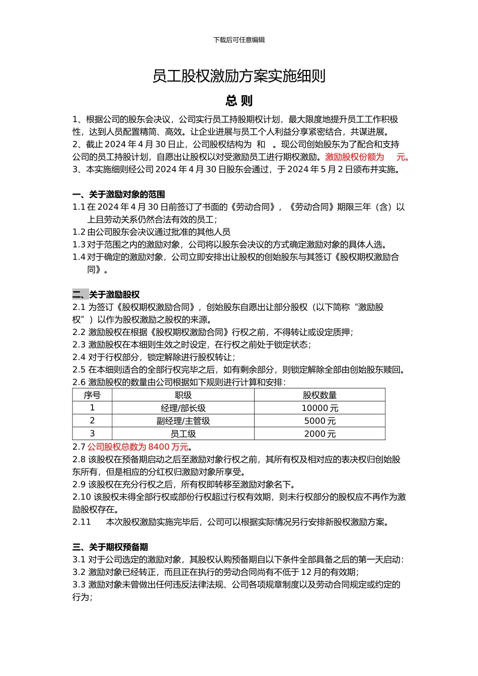 2024员工股权激励方案实施细则_第1页