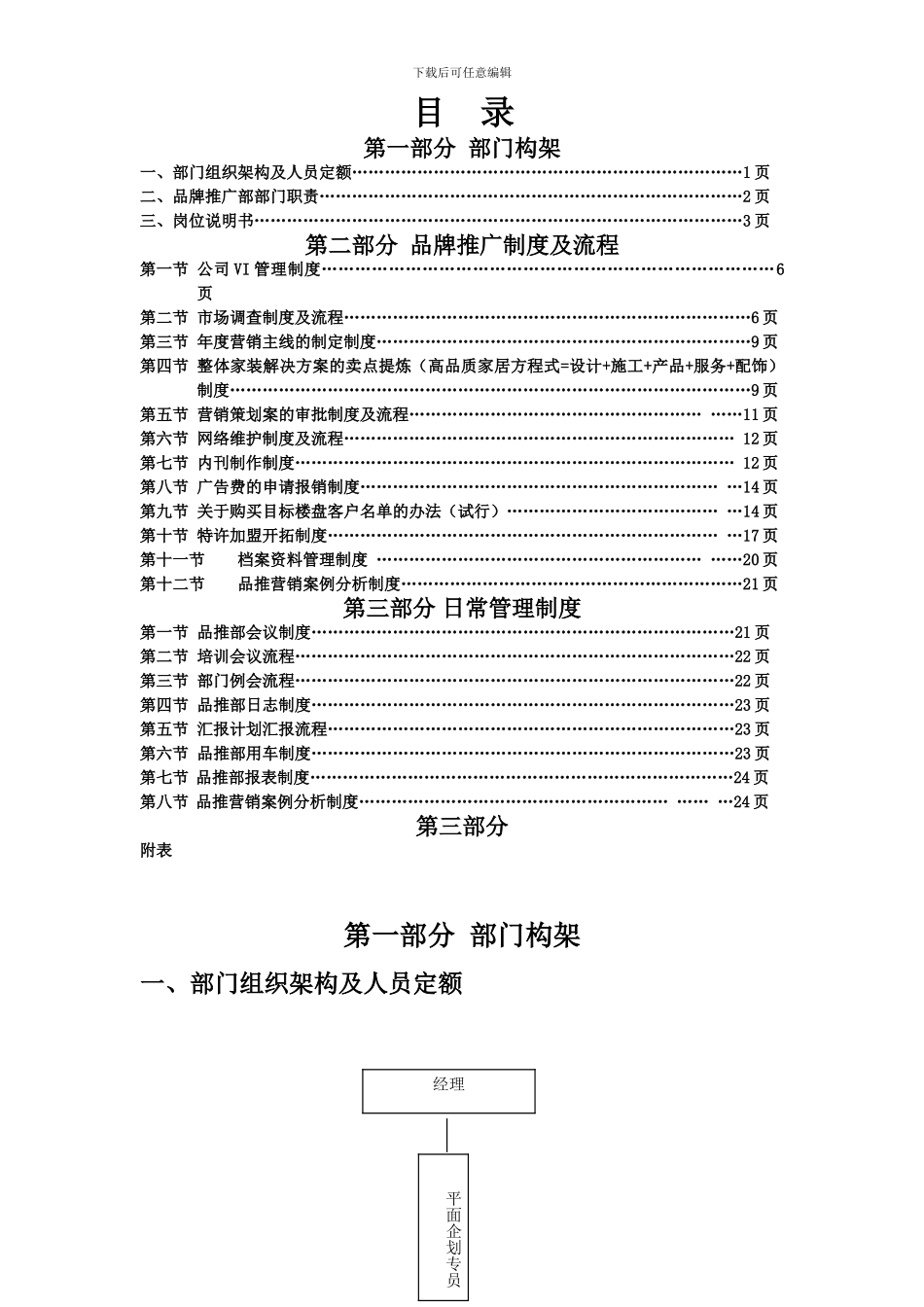 2024品牌推广部制度_第2页