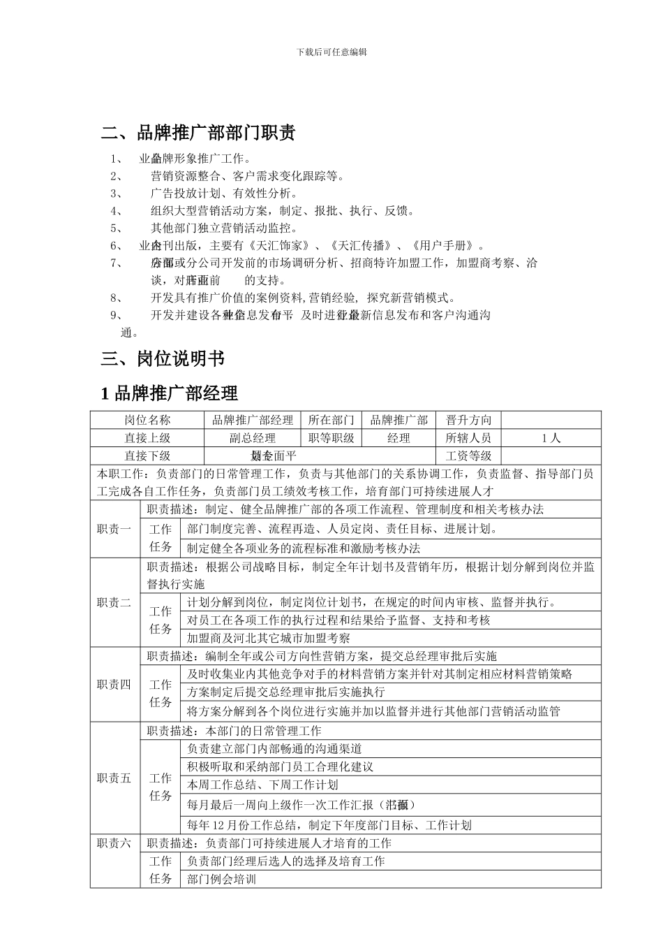 2024品牌推广部制度_第3页
