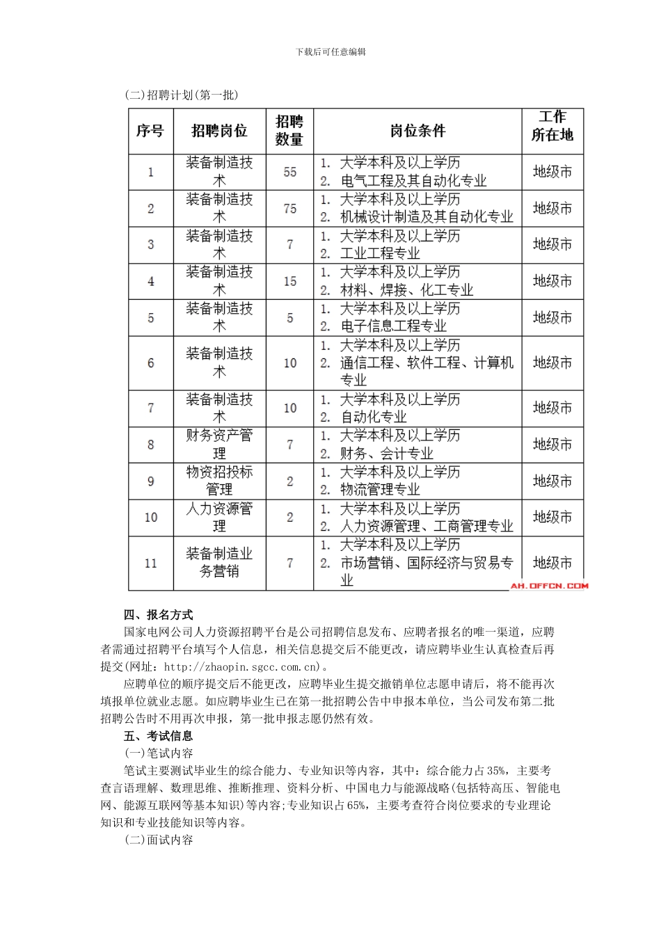 2024国家电网平高集团有限公司高校毕业生招聘公告_第2页