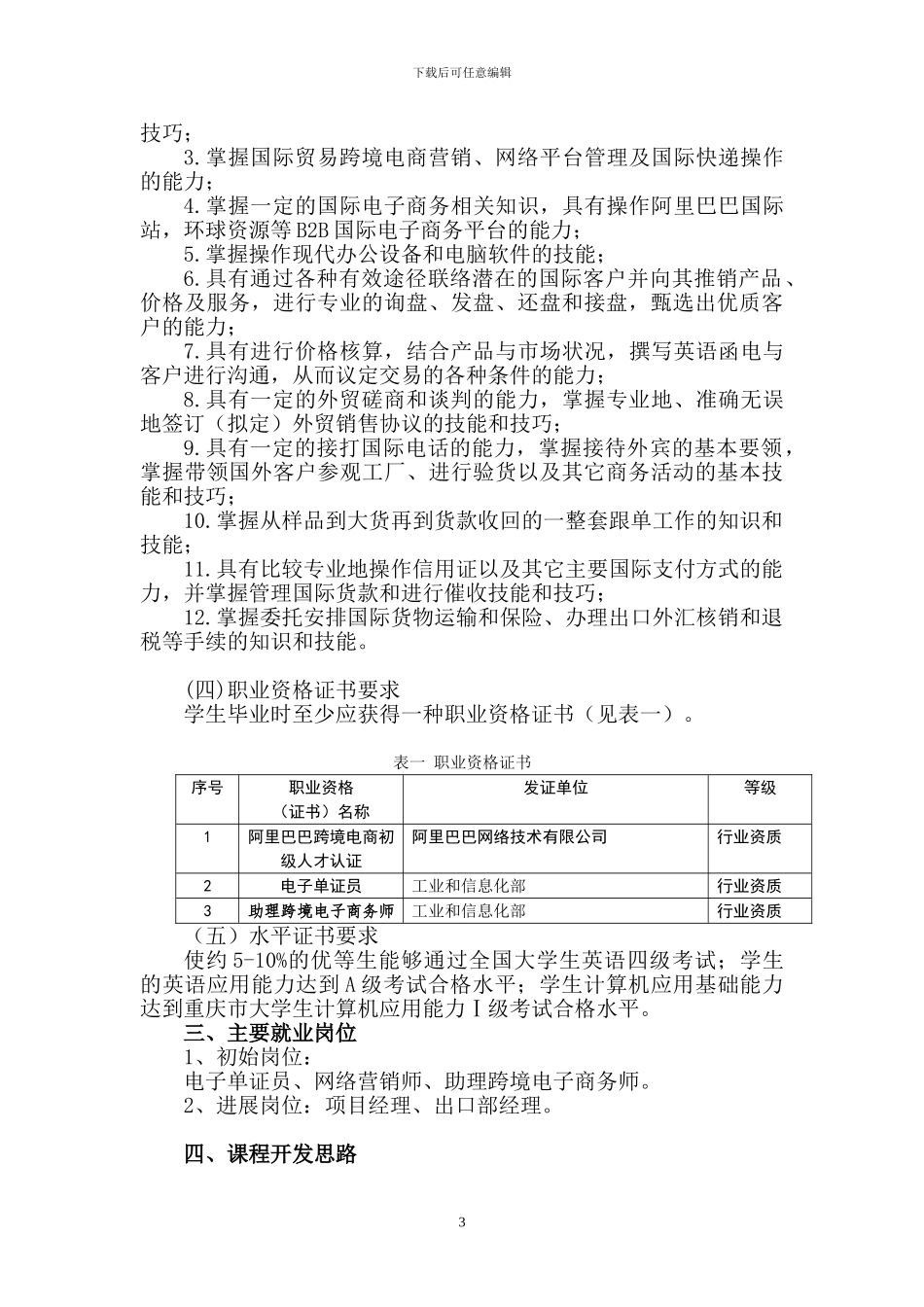 2024国际贸易实务专业跨境电商方向人才培养方案_第3页