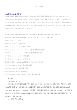 2024国际贸易术语通则-KZC总结版