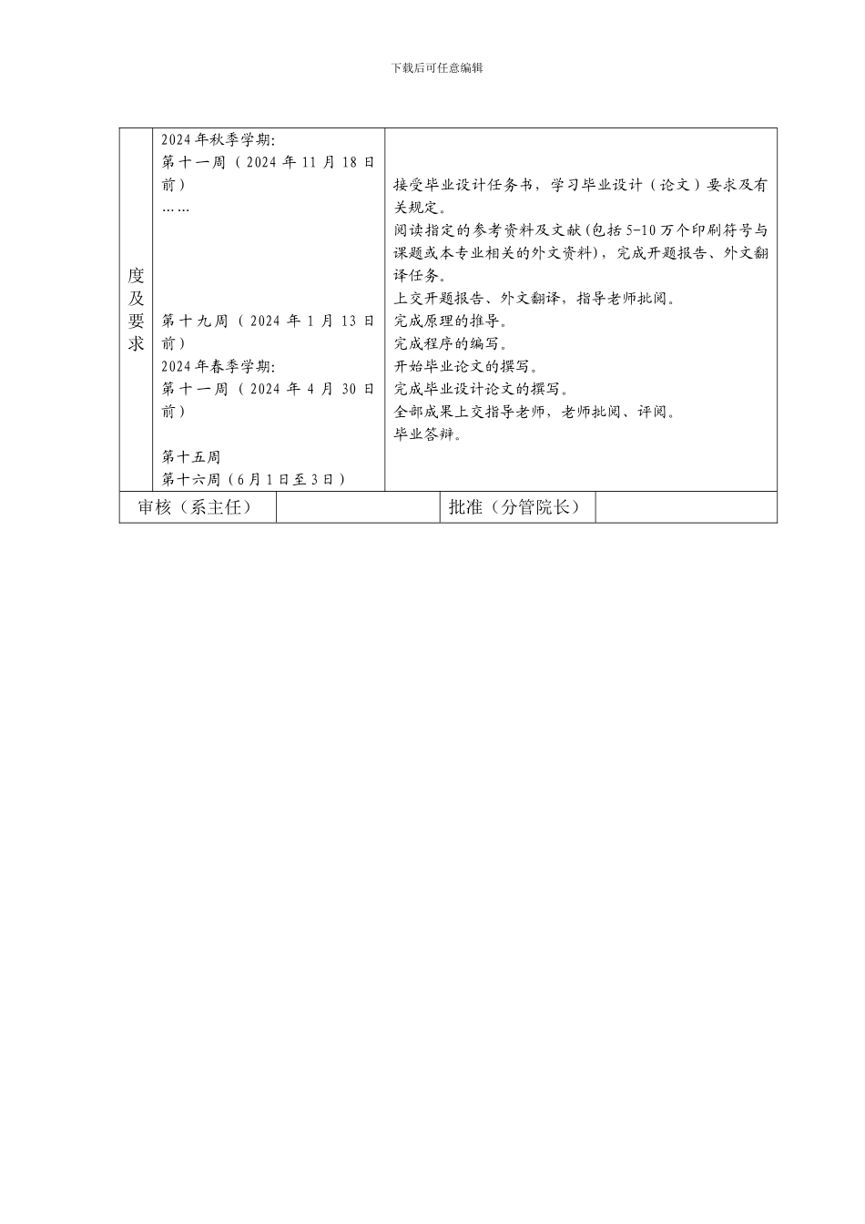 2024基于等微增率的电力系统负荷分配程序设计毕业设计任务书_第3页