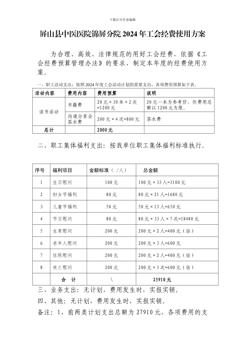 2024基层单位工会经费使用方案_第1页