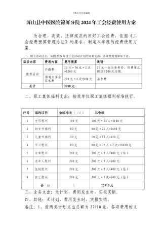 2024基层单位工会经费使用方案