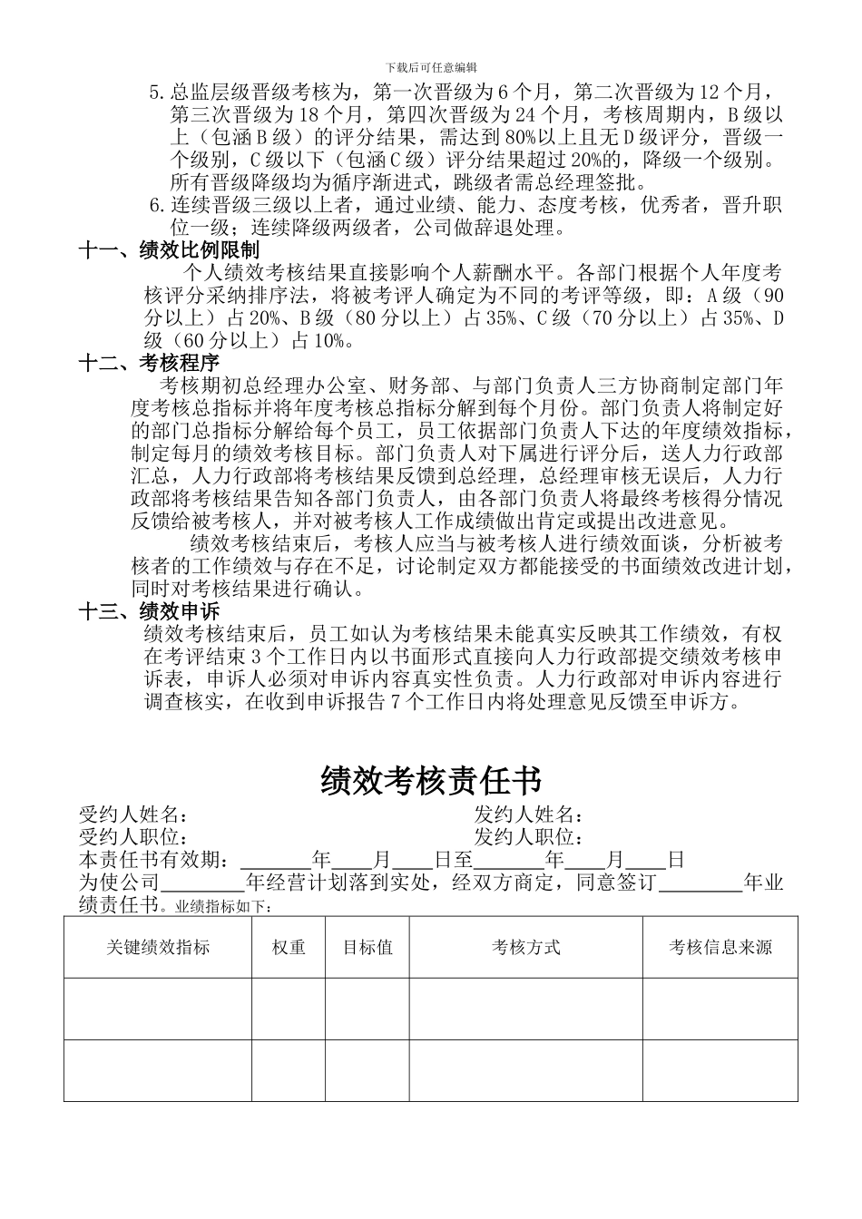 2024夏薇以服饰绩效管理制度_第3页