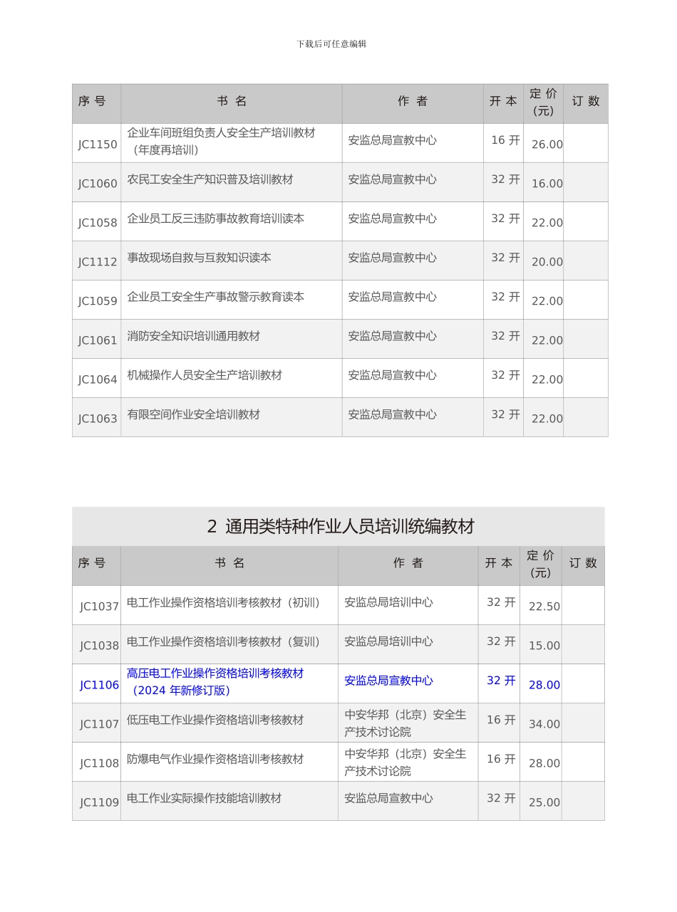 2024大安全新目录_第3页