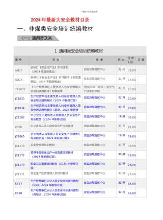 2024大安全新目录