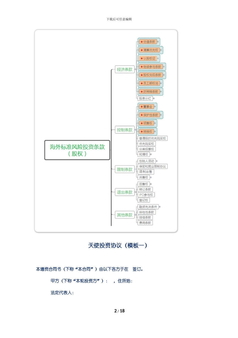 2024天使投资协议_第2页