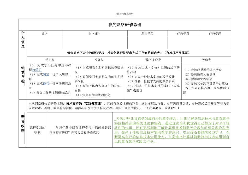 2024奥鹏培训网络个人研修总结作业_第1页