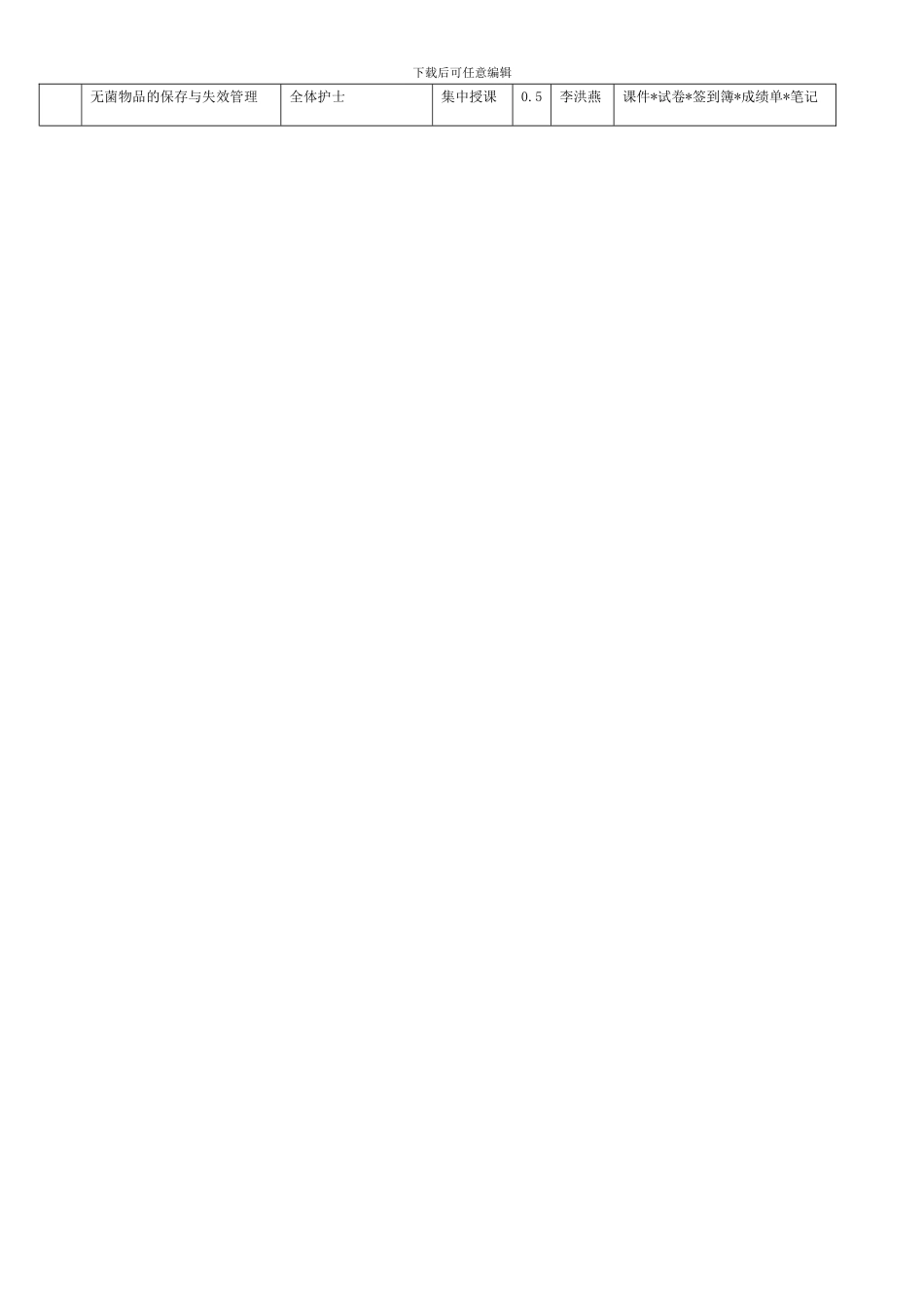 2024妇产科护理培训计划_第2页