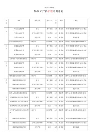 2024妇产科护理培训计划