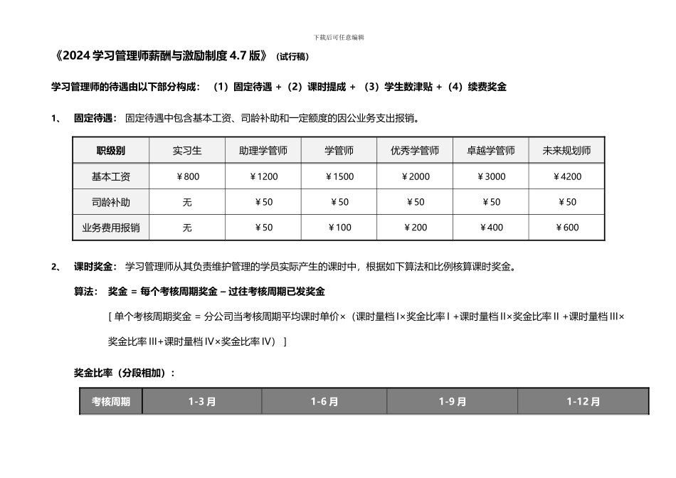 2024学习管理师薪酬和激励制度宣贯稿_第1页