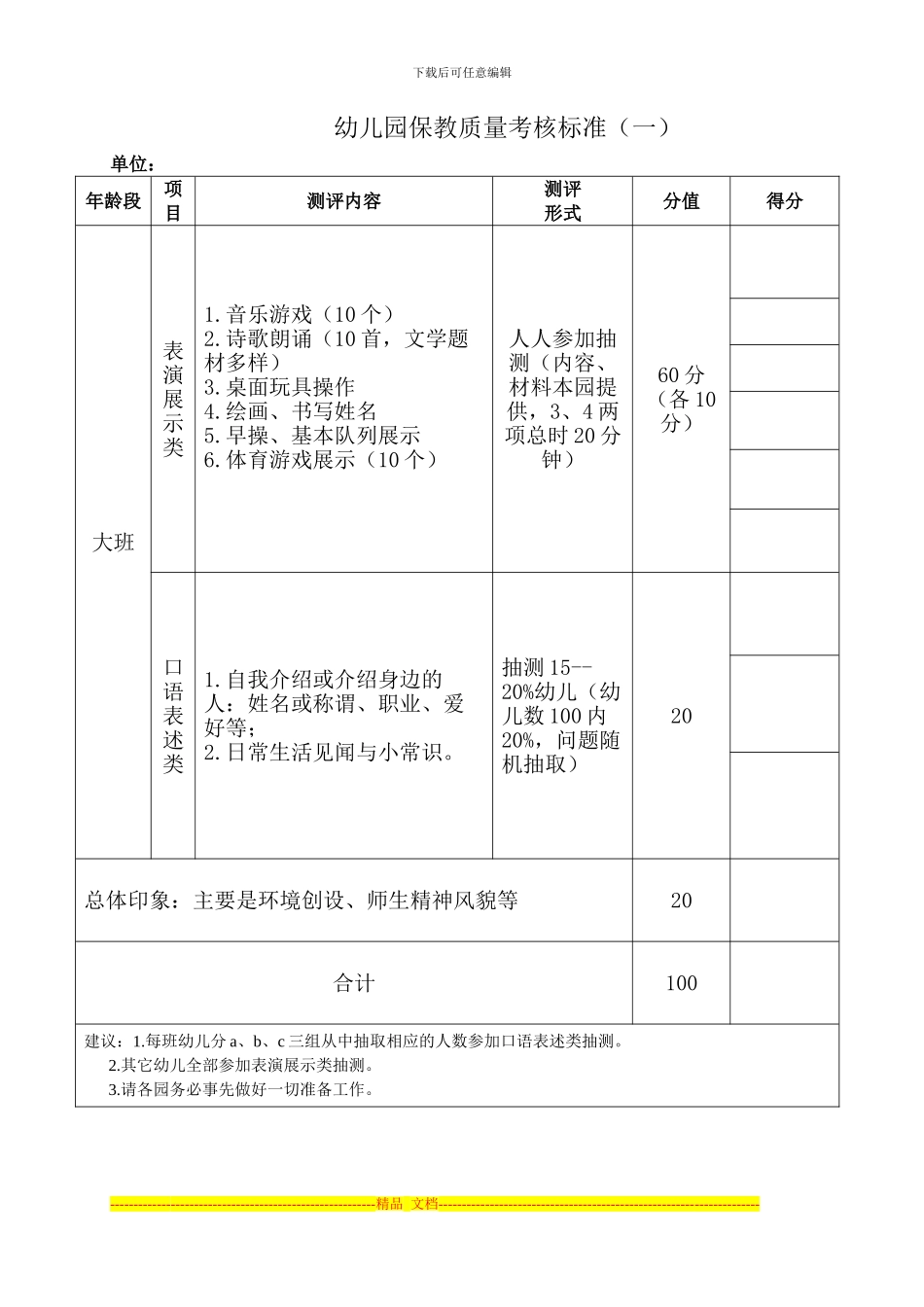 2024学年幼儿园保教质量考核评比方案_第1页