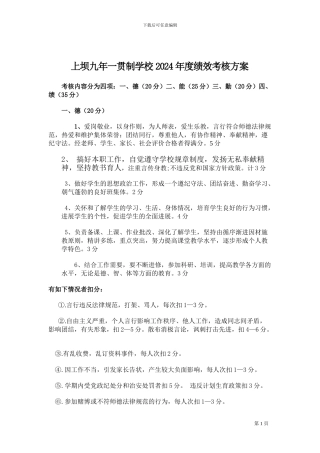 2024学年度教师量化考核细则
