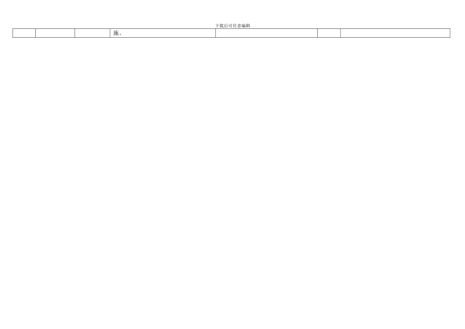 2024安全品质检查标准_第3页