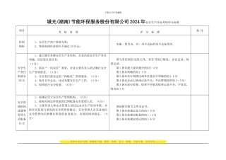 2024安全年度考核评分标准