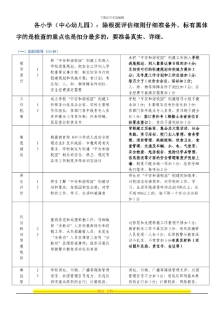 2024安全检查要求Microsoft-Word-文档