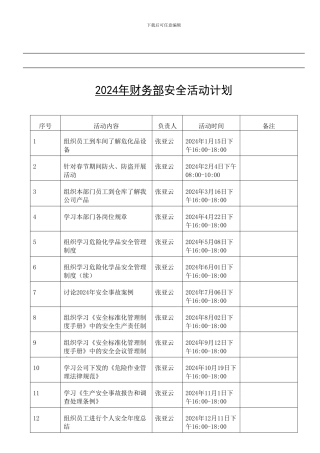 2024安全活动记录表