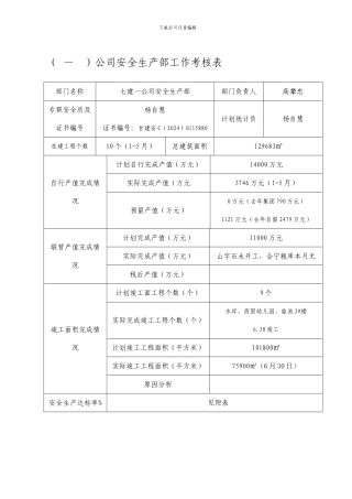 2024安全生产部检查表