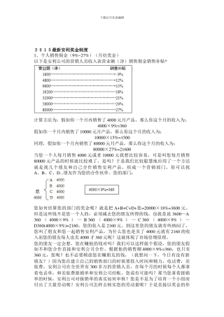 2024安利奖金制度