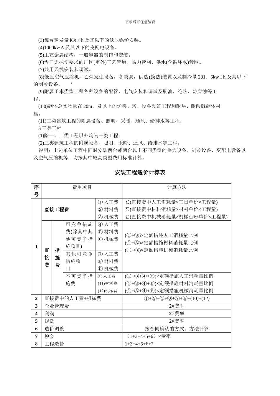 2024安装工程费率、工程类表划分、取费程序_第2页