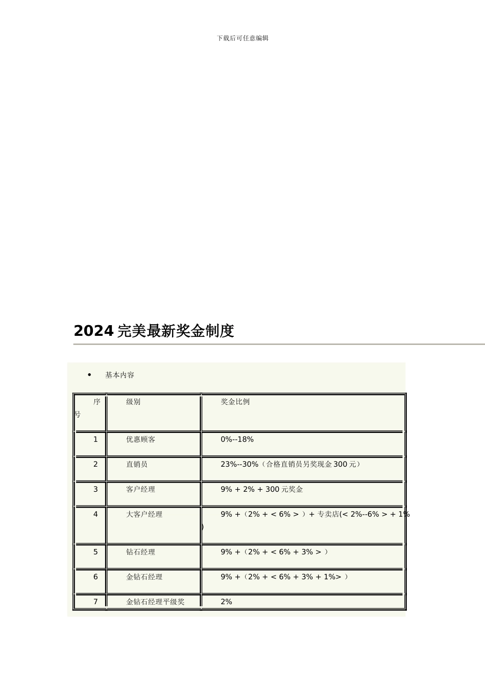 2024完美最新奖金制度_第2页