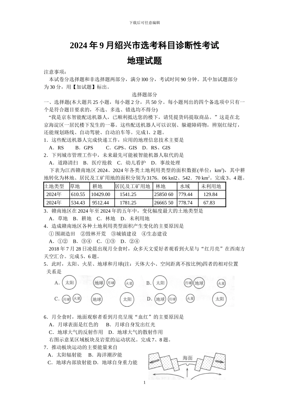 2024届浙江省绍兴市9月高考选考诊断性考试地理试题_第1页