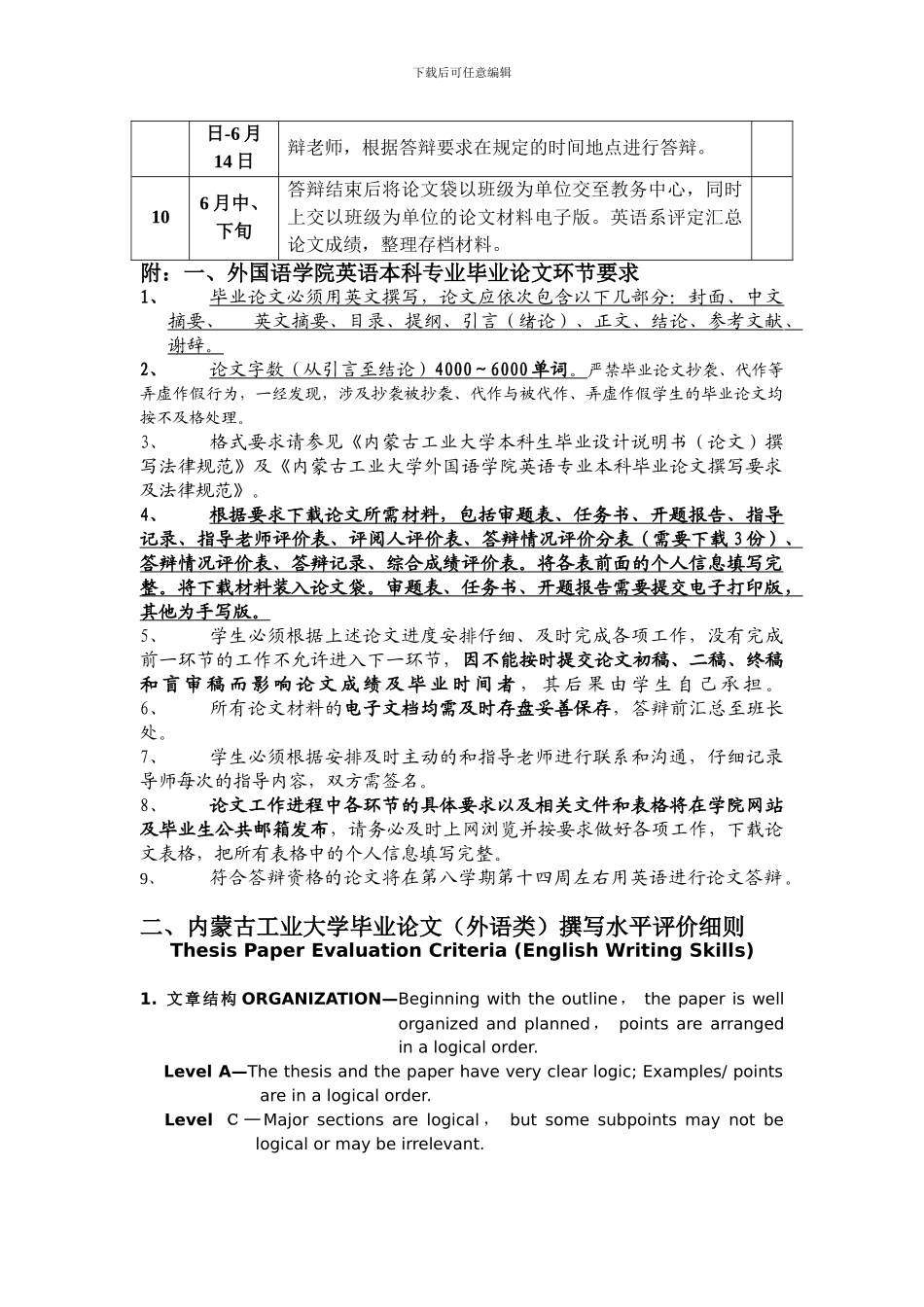 2024届英语专业本科毕业论文工作程序_第2页