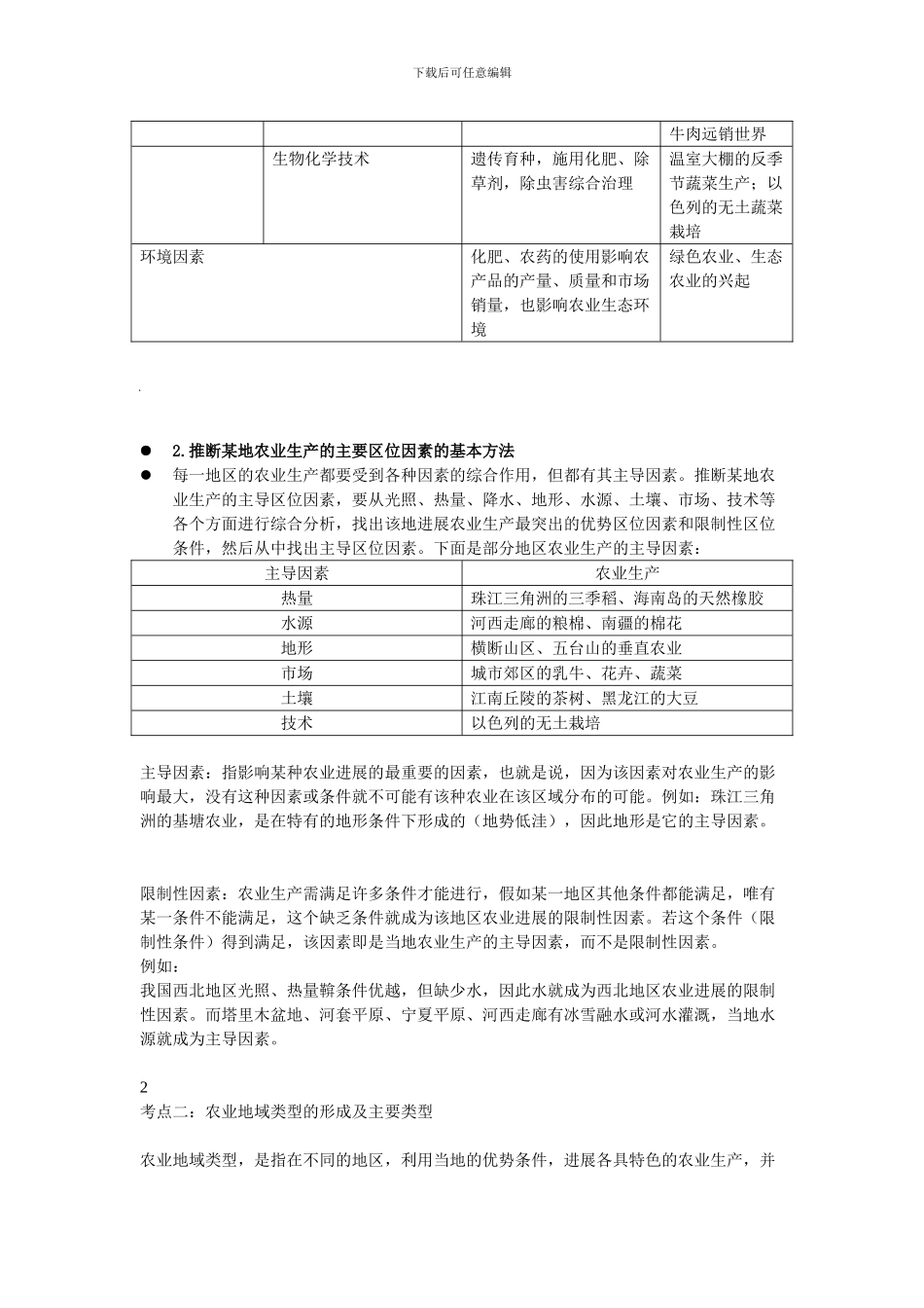 2024届高三地理二轮复习课件4.1-农业生产活动._第2页
