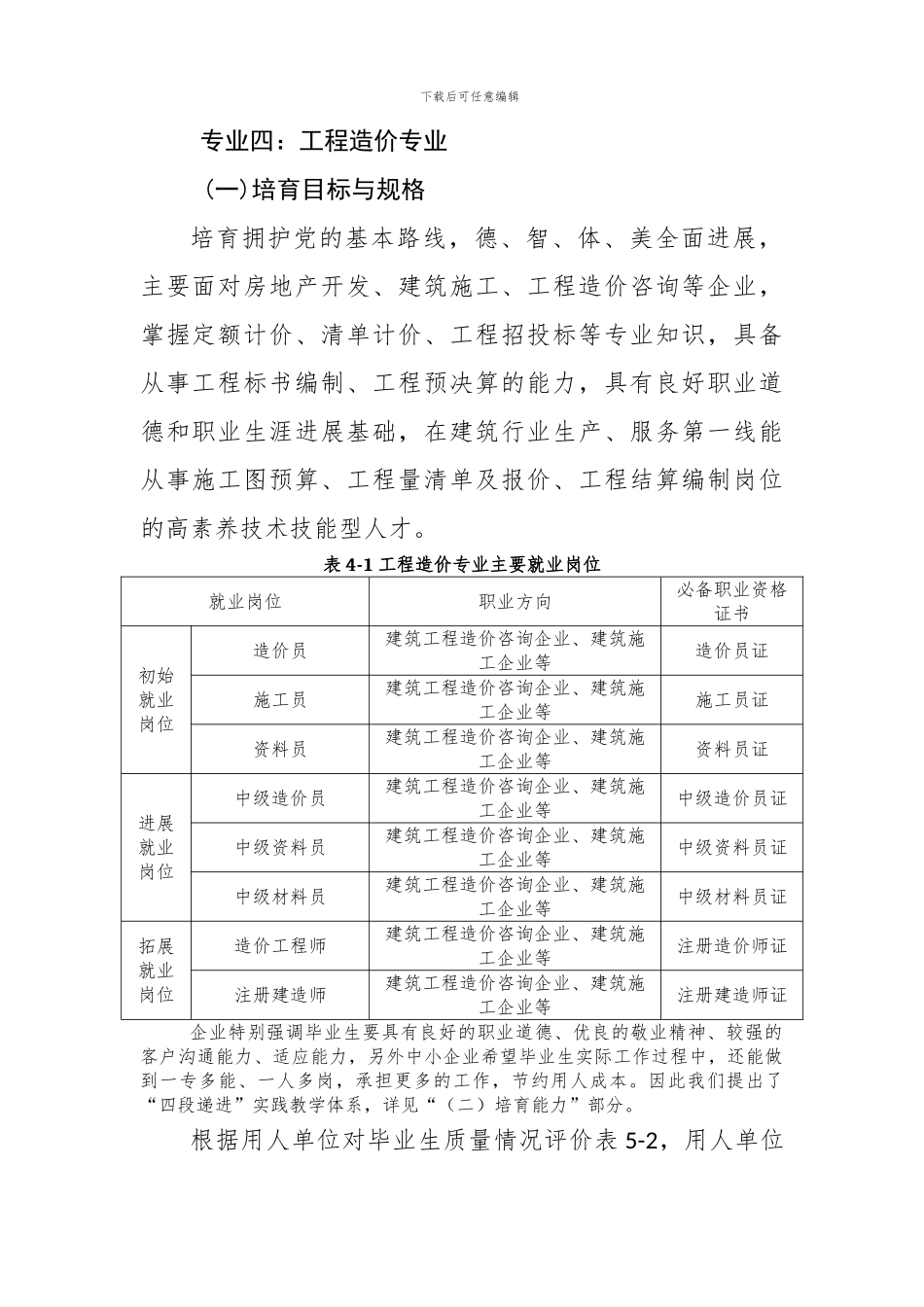 2024工程造价专业人才培养状况年度报告_第1页