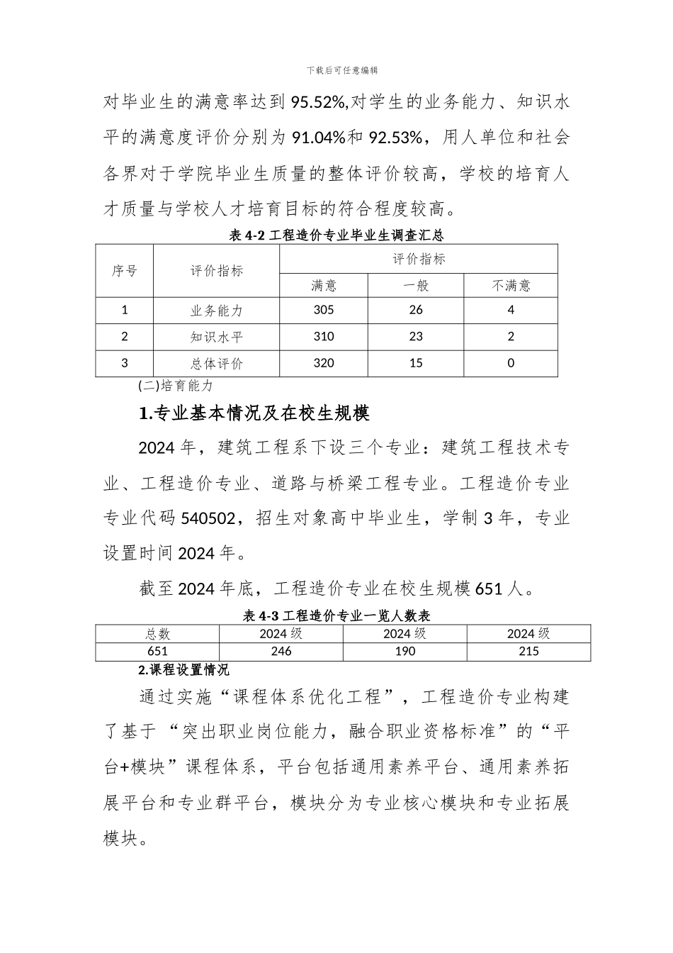 2024工程造价专业人才培养状况年度报告_第2页