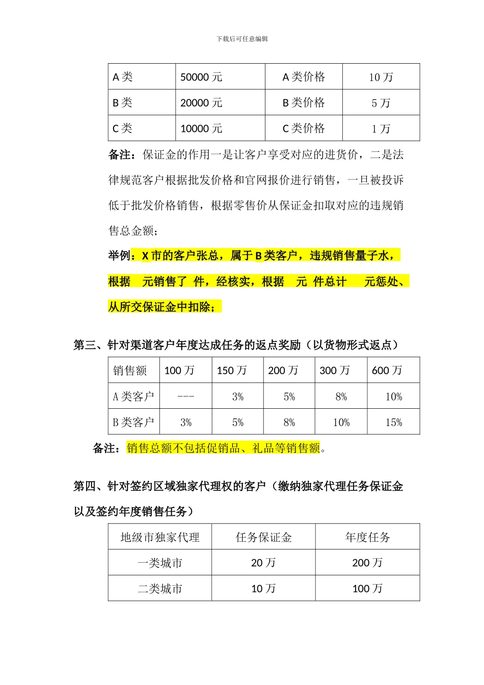 2024市场部招商方案_第2页