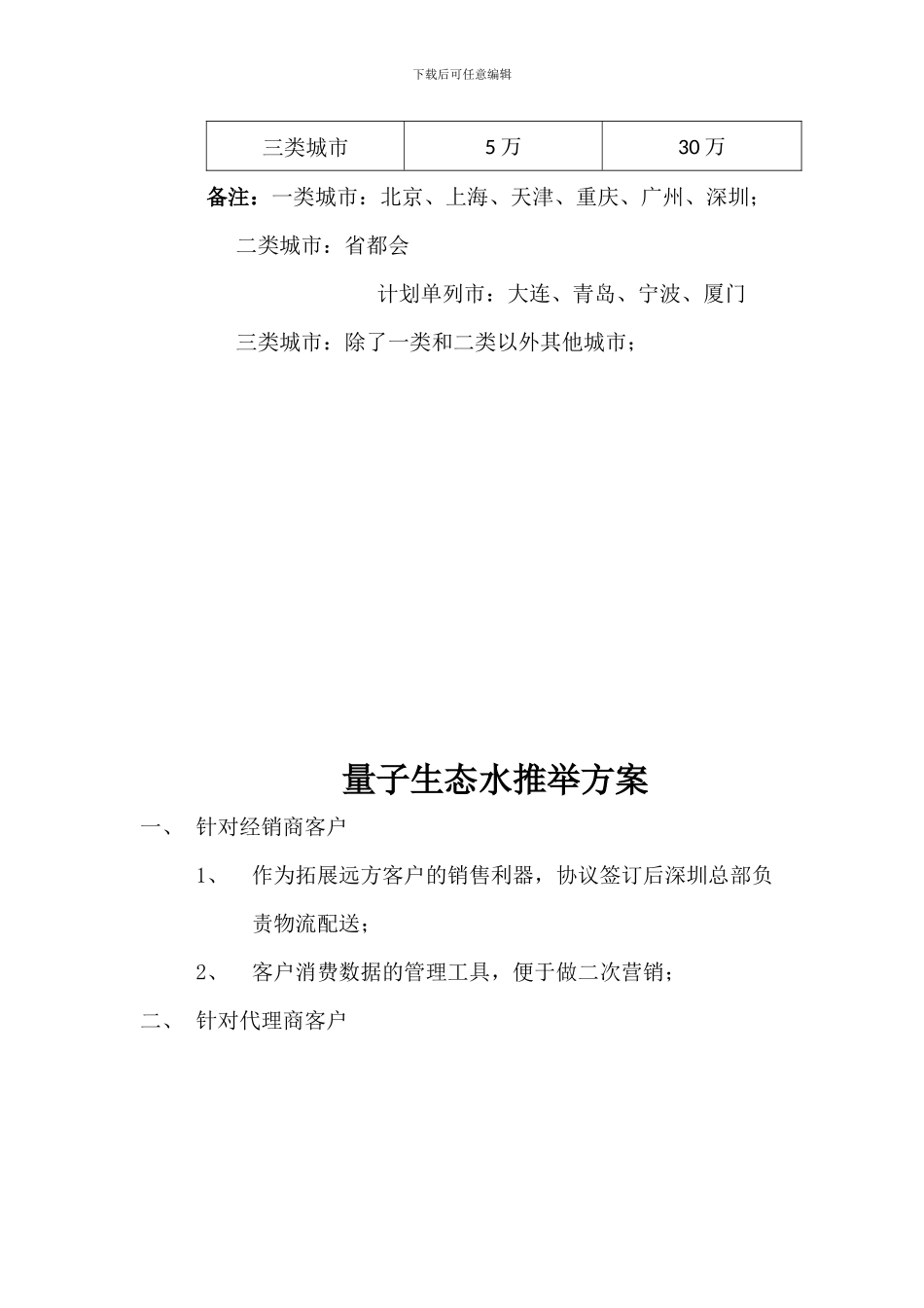 2024市场部招商方案_第3页