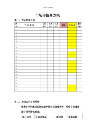 2024市场部招商方案