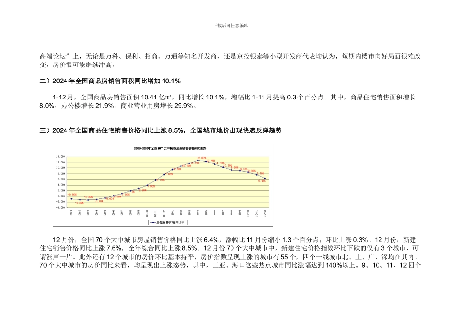 2024年1-12月金华市房地产市场报告_第2页