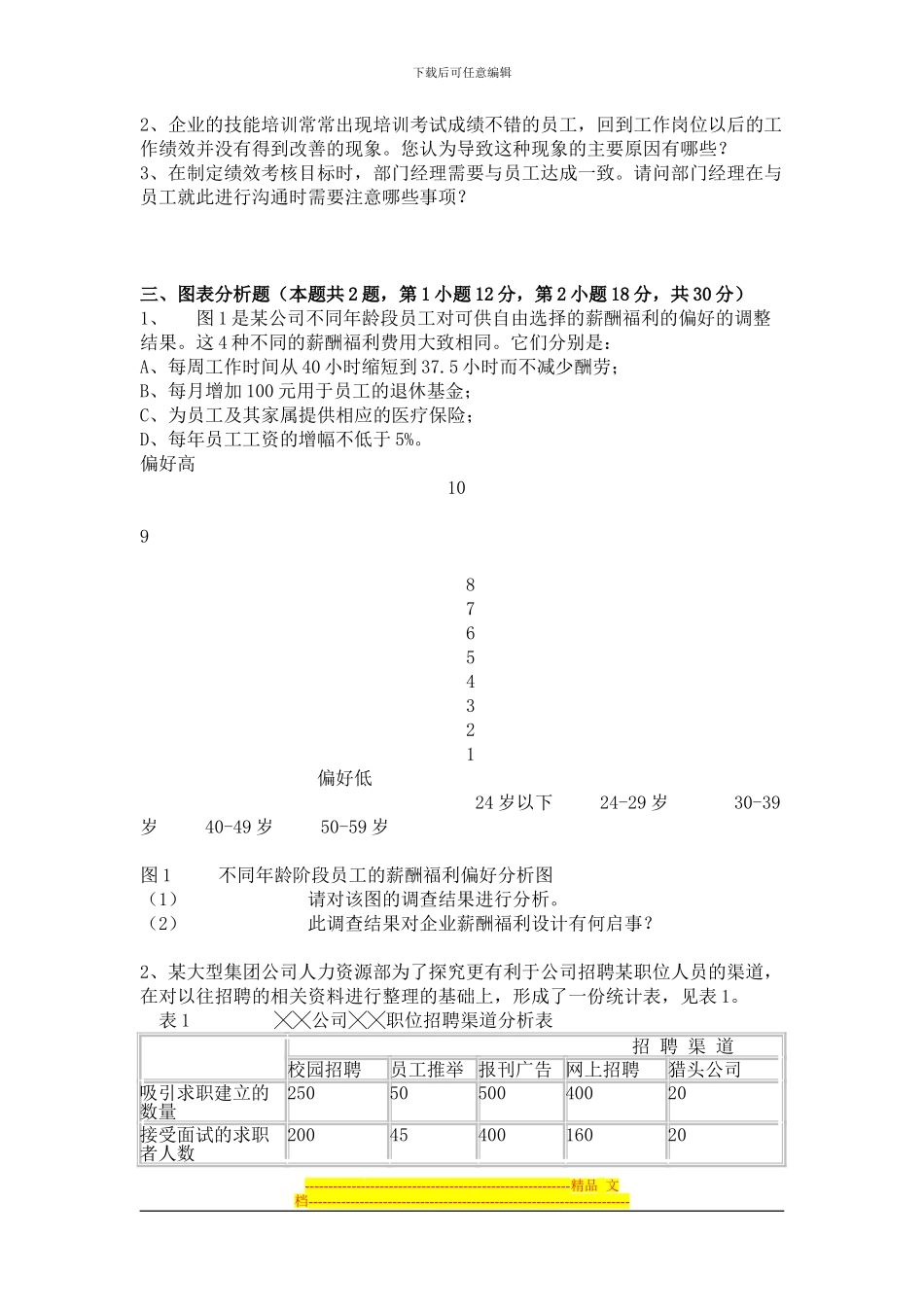 2024年11月人力师二级_第2页