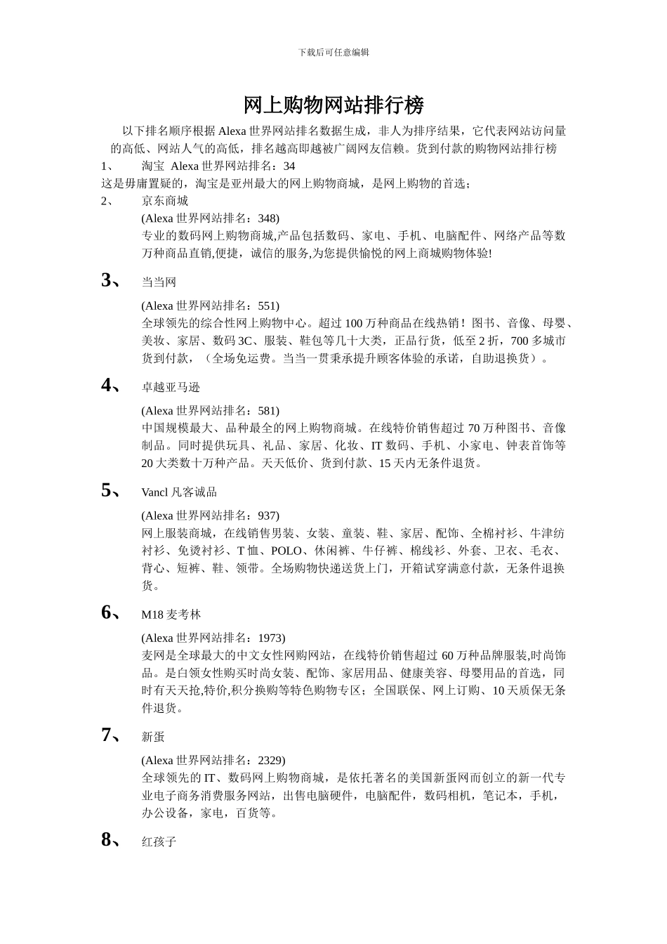 2024年12月期网上购物网站排行榜_第1页