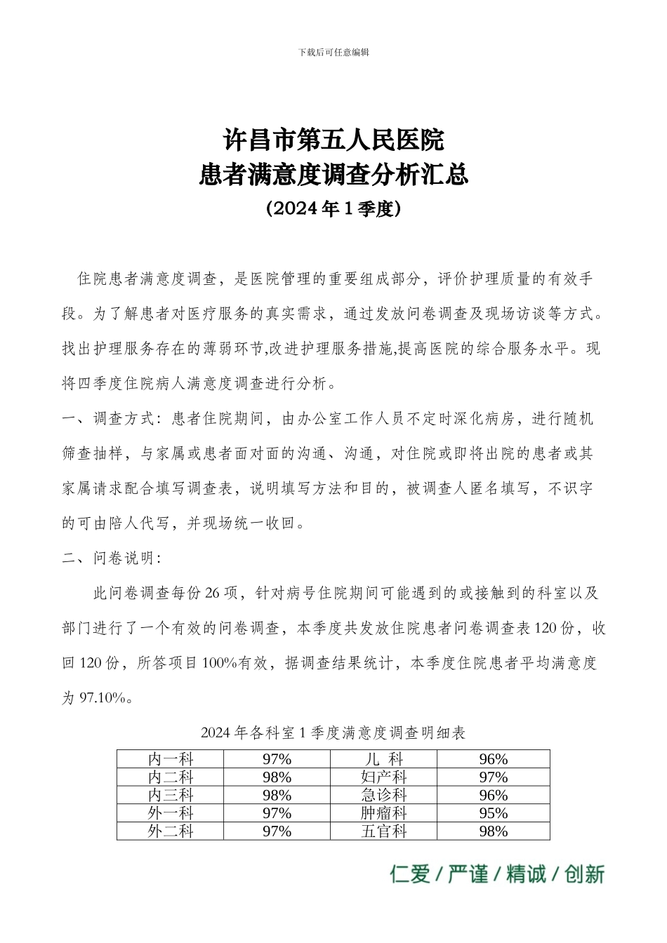 2024年1季度患者满意度调查分析报告_第2页