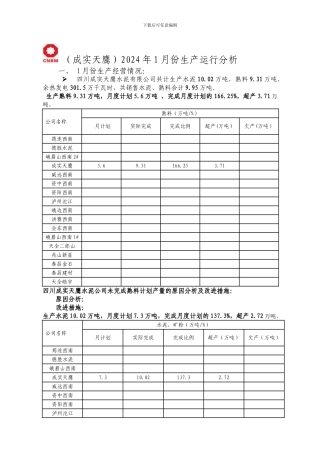 2024年1月份生产运行分析