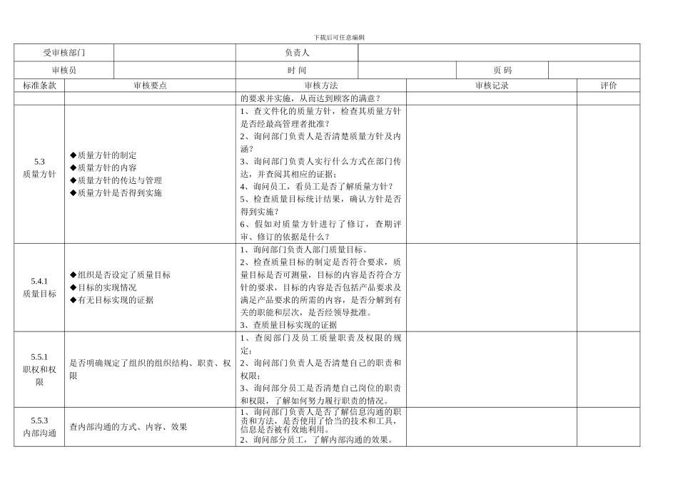 2024年3月内审检查表_第2页