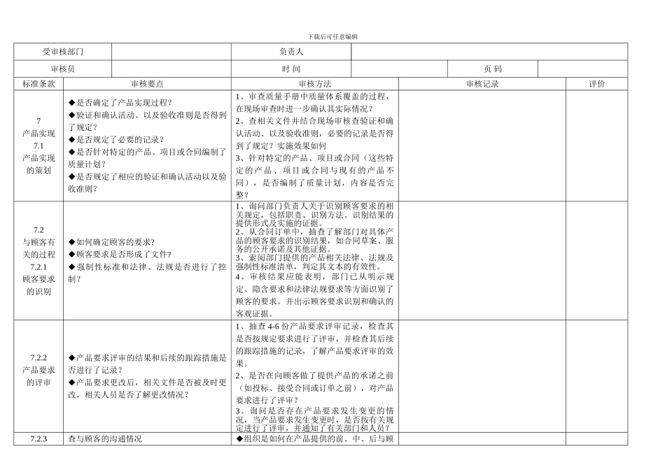 2024年3月内审检查表_第3页