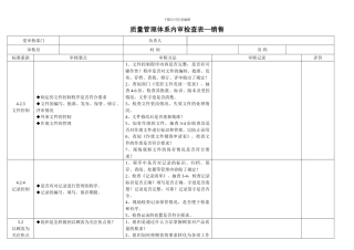 2024年3月内审检查表