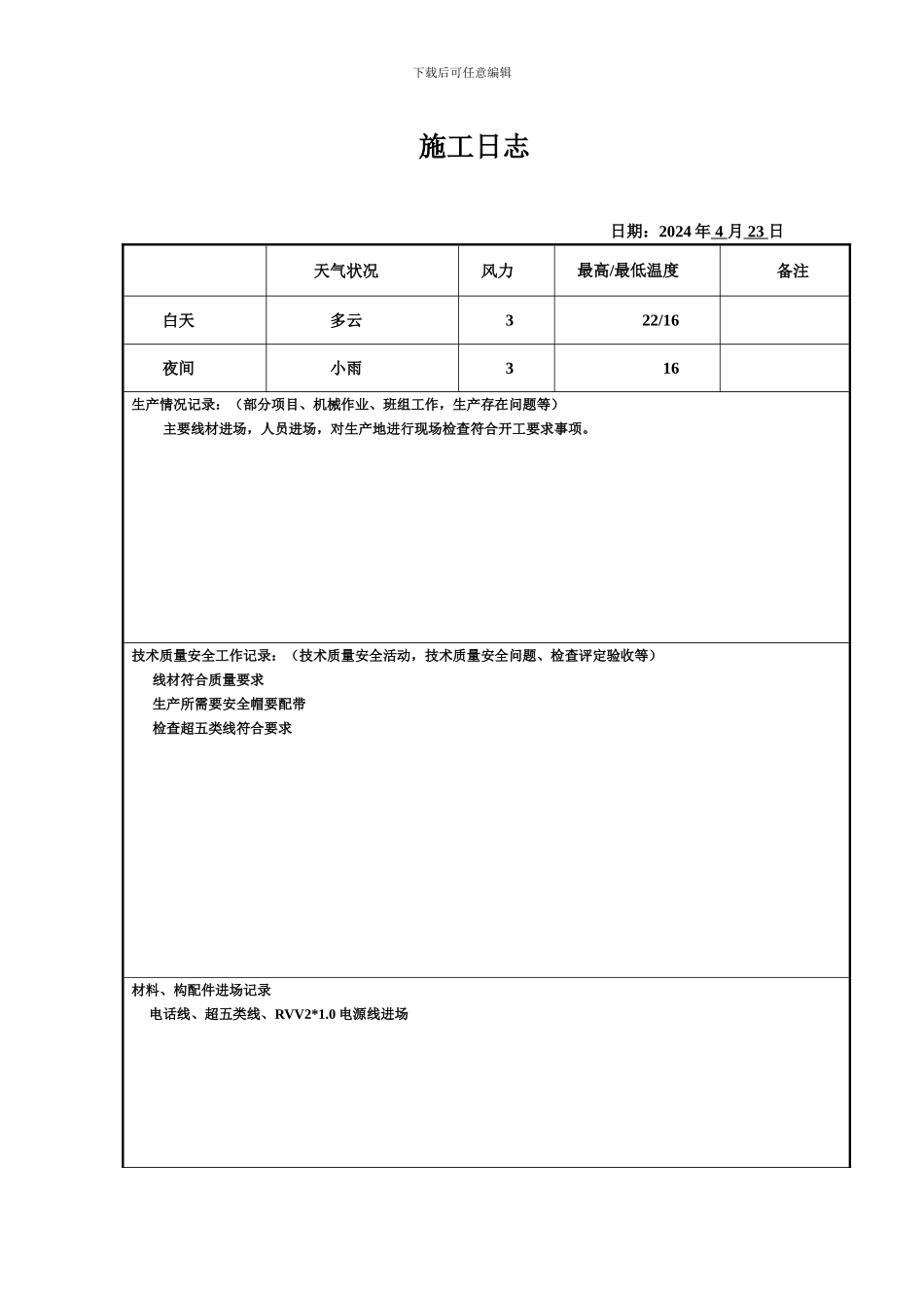 2024年4月份弱电施工日志_第1页