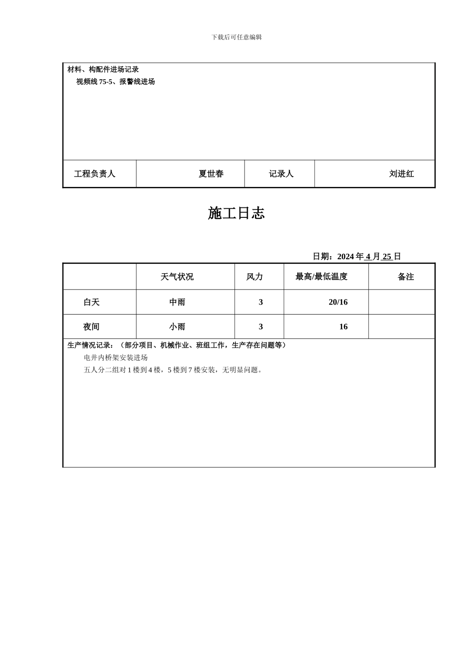 2024年4月份弱电施工日志_第3页