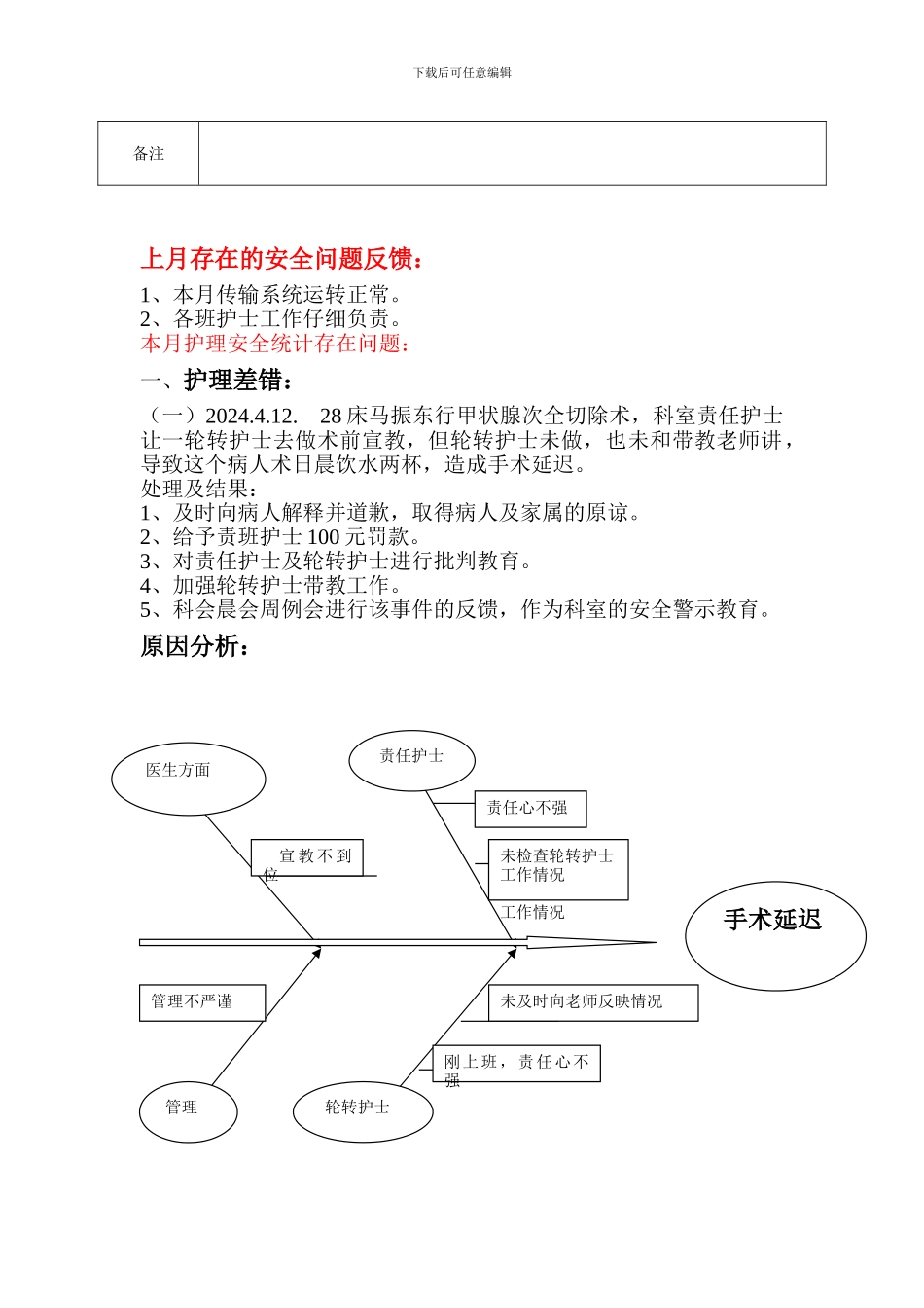 2024年4月分护理安全分析表_第2页