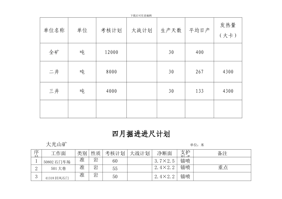 2024年4月生产作业计划_第2页